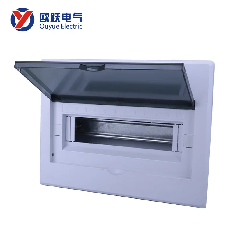 กล่องควบคุมสวิตช์หลายวงจรที่แผงโปร่งใสและมองเห็นได้